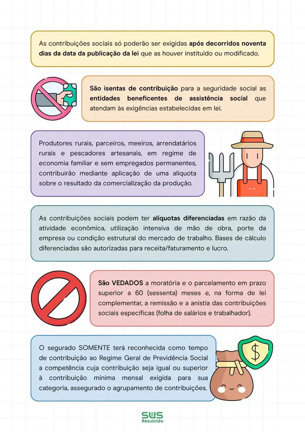 Página ilustrada do Resumão de SUS