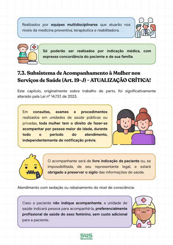 Página ilustrada do Resumão de SUS