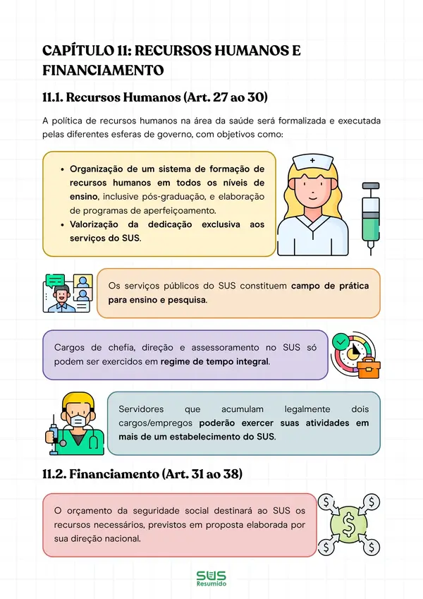Página ilustrada do Resumão de SUS