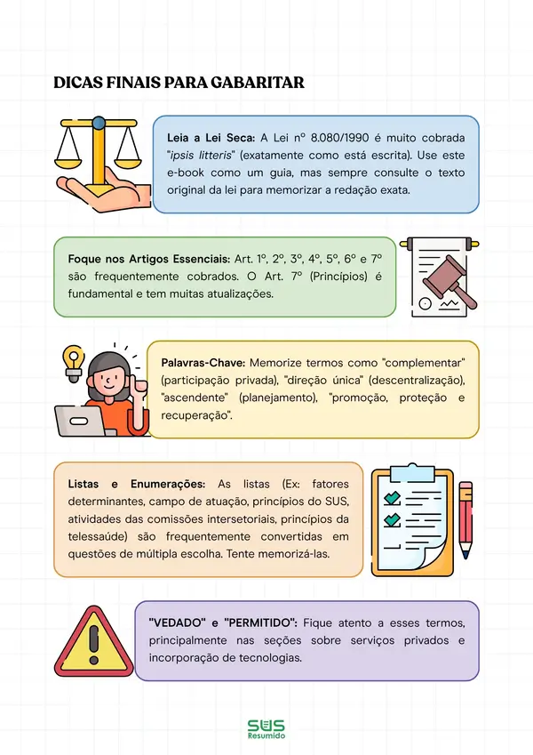 Página ilustrada do Resumão de SUS