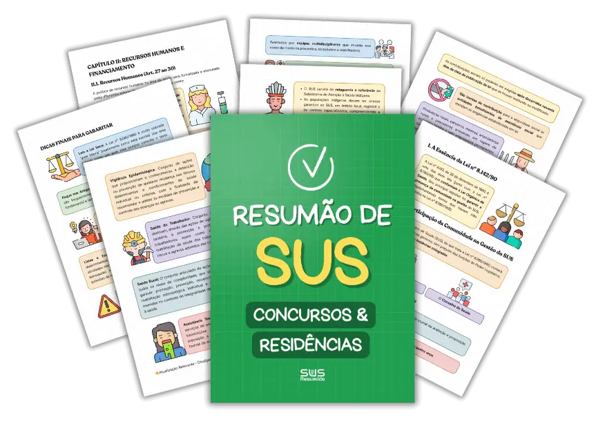 Plano Premium — SUS Resumido